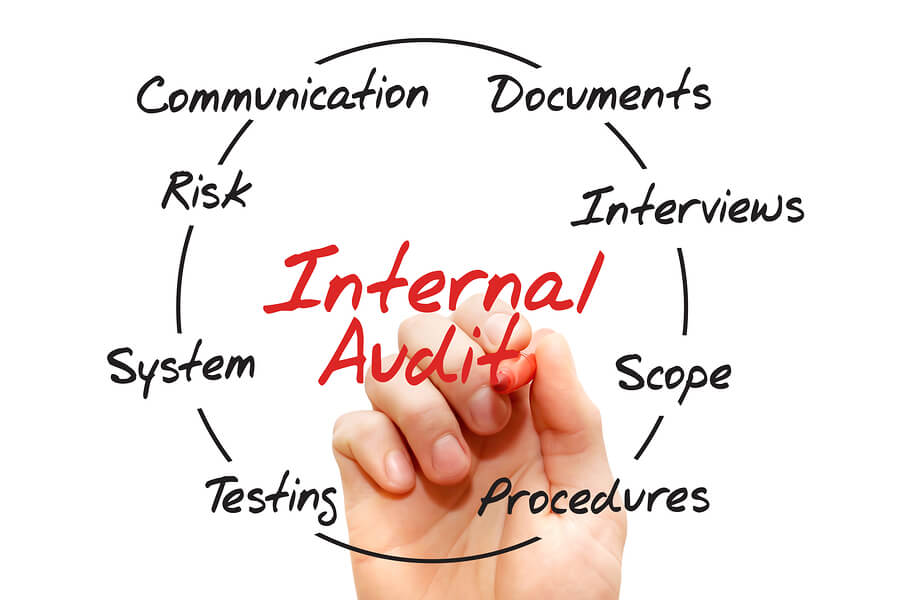 Preparing for an ISO 27001 and 27002 Audit