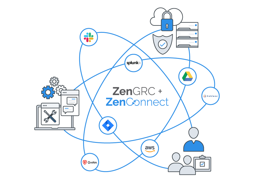 ZenConnect
