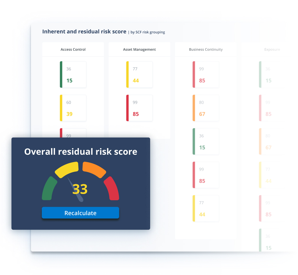 ZenComply Inherent and Residual Risk score