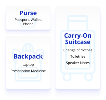 Purse: Passport, Wallet, Phone; Backpack: Laptop Prescription Medicine; Carry-On Suitcase: Change of clothes Toiletries Speaker Notes