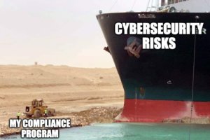 cybersecurity risks vs. compliance program