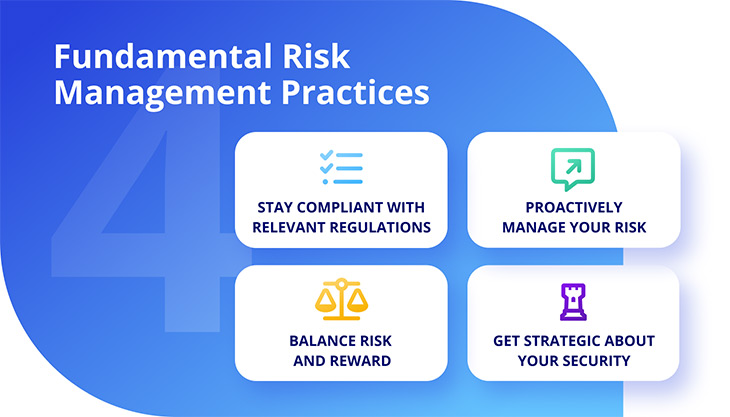 4 Fundamental Risk Management Practices: Stay Compliant with Relevant Regulations | Proactively Manage Your Risk | Balance Risk and Reward | Get Strategic about Your Security