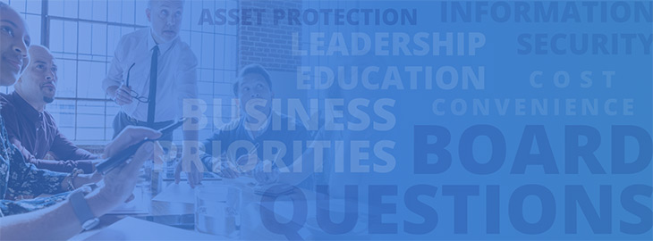 leadership education, business priorities