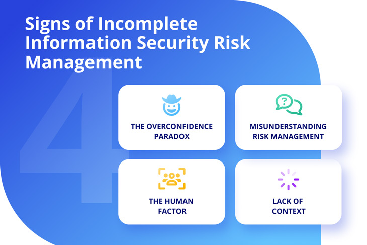 4 Signs of Incomplete Information Security Risk Management - The Overconfidence Paradox; Misunderstanding Risk Management; The Human Factor; Lack of Context