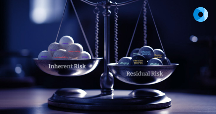 scale weighing inherent risk against residual risk