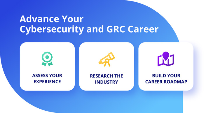 Advance Your Cybersecurity and GRC Career - 1: Assess your experience; 2: Research the industry; 3: Build your career roadmap